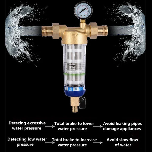 Filter Backwash Stainless Steel Mesh Purifier